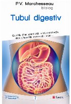 Tubul digestiv: gastrita ulcer apendicita