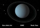 Uranus cei mari sateliti Felicitare