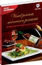 Vinul potrivit, mancarea potrivita